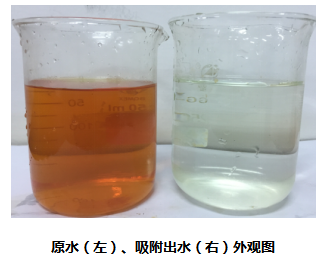 吡啶类废水的特性及处理方法